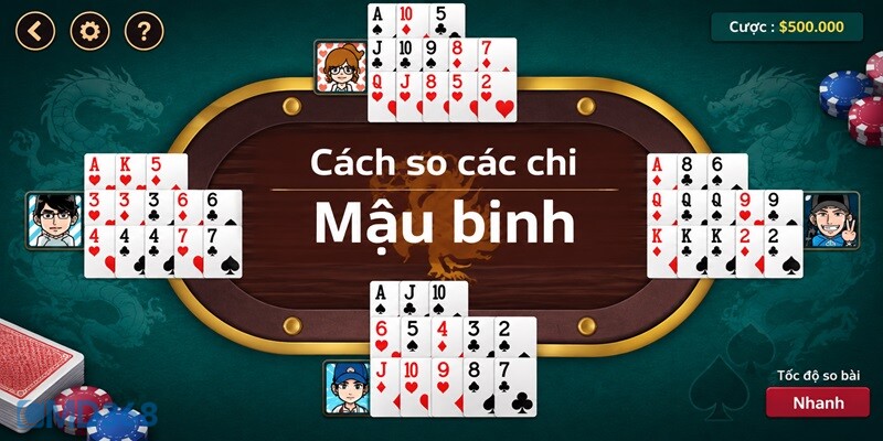 Cách so các chi trong bài Mậu binh Cách so các chi trong bài Mậu binh