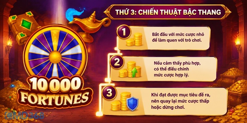 Chiến thuật bậc thang