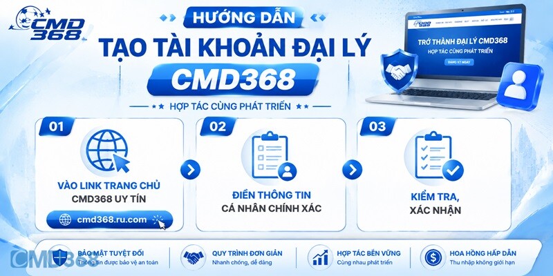 Hướng dẫn đăng ký tài khoản Đại Lý CMD368