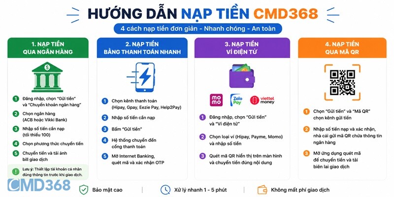 Hướng dẫn nạp tiền CMD368 chi tiết cho Newbie
