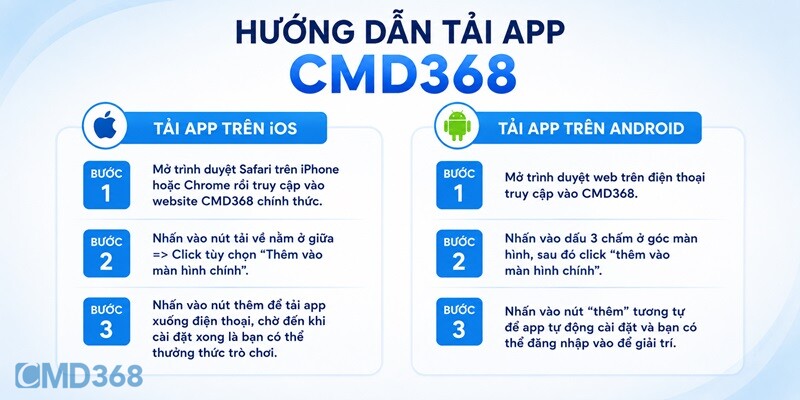 Hướng dẫn tải app CMD368 trên Android, iOS Hướng dẫn tải app CMD368 trên Android, iOS