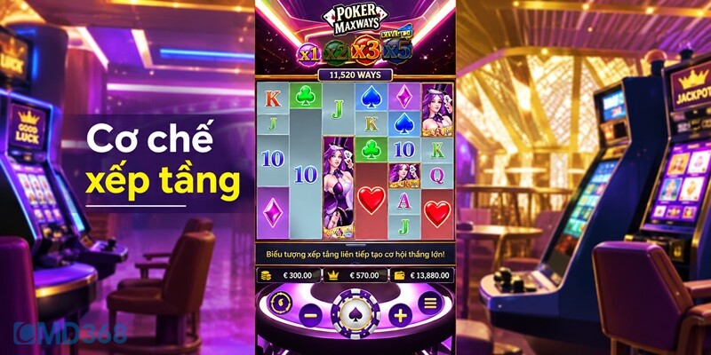 Khám phá cơ chế xếp tầng (Cascading) Khám phá cơ chế xếp tầng (Cascading)