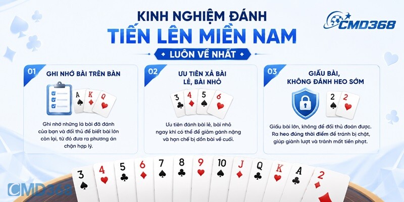 Kinh nghiệm đánh Tiến Lên Miền Nam luôn về nhất Kinh nghiệm đánh Tiến Lên Miền Nam luôn về nhất