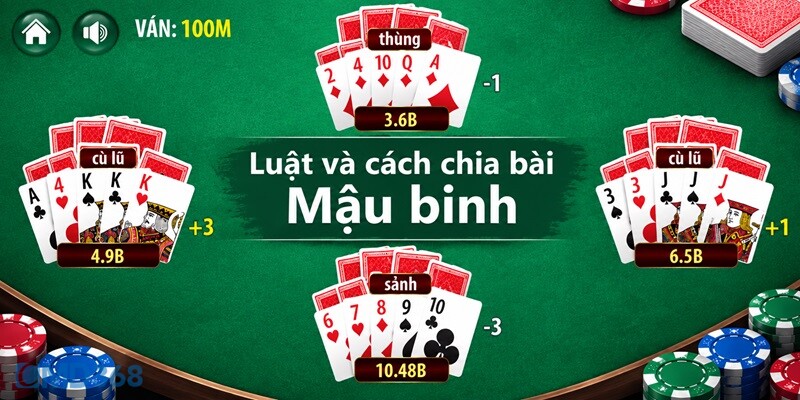Luật chơi và cách thức chia bài Mậu binh Luật chơi và cách thức chia bài Mậu binh