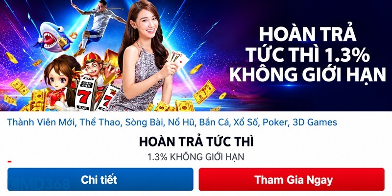 Tỷ lệ hoàn trả tại CMD368 theo cấp bậc thành viên VIP