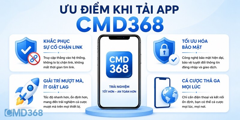 Ưu điểm vượt trội khi tải ứng dụng CMD368 Ưu điểm vượt trội khi tải ứng dụng CMD368