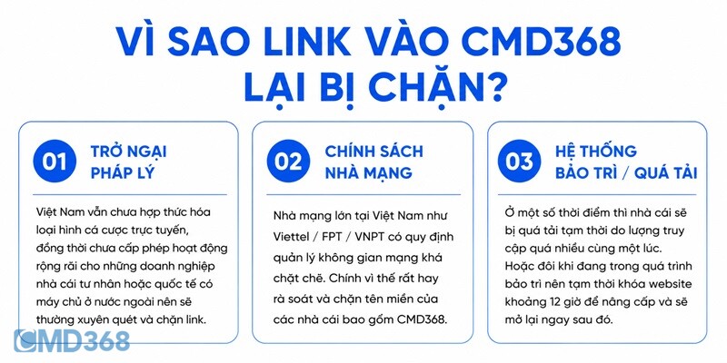 Vì sao link vào CMD368 lại bị chặn